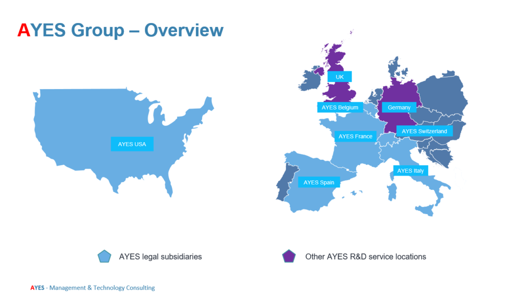 AYES-Group_Overview-World